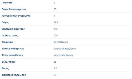 ΔΙΣΚΟΠΛΑΚΕΣ ΕΜΠΡΟΣ ΑΕΡΙΖΟΜΕΝΕΣ POLO 1995 - 2002 1600 cc GTI 16V LUPO 1999 - 2006 1600 cc GTI 16V 256X25 mm 4/100