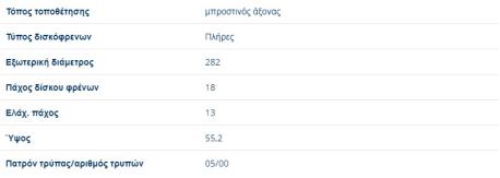 ΔΙΣΚΟΠΛΑΚΕΣ ΕΜΠΡΟΣ ΑΠΛΕΣ TRANSPORTER Τ4 1996 - 2004 VW TRANSPORTER T4 Syncro 1996 - 2004 282X18 mm 5/112