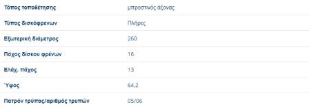 ΔΙΣΚΟΠΛΑΚΕΣ ΕΜΠΡΟΣ ΑΠΛΕΣ TRANSPORTER T4 1991 - 1996 ΓΙΑ ΖΑΝΤΑ 14" ΙΝΤΣΕΣ 260X16 mm 5/112