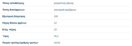 ΔΙΣΚΟΠΛΑΚΕΣ ΕΜΠΡΟΣ ΑΕΡΙΖΟΜΕΝΕΣ AUDI 80 + AUDI 80 quattro AUDI COUPE + AUDI COUPE quattro AUDI CABRIOLET 1992 - 1995 280X22 mm