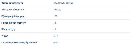 ΔΙΣΚΟΠΛΑΚΕΣ ΕΜΠΡΟΣ ΑΠΛΕΣ ΟΒΑΛ ΑΦΑΛΟΣ AUDI 80 1992 - 1996 280X13 mm 4/108