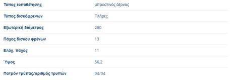 ΔΙΣΚΟΠΛΑΚΕΣ ΕΜΠΡΟΣ ΑΠΛΕΣ ΟΒΑΛ ΑΦΑΛΟΣ AUDI 80 1992 - 1996 280X13 mm 4/108