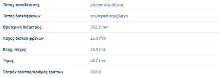 ΔΙΣΚΟΠΛΑΚΕΣ ΕΜΠΡΟΣ ΑΕΡΙΖΟΜΕΝΕΣ PASSAT 1997 - 1999 PASSAT Syncro/4motion 1997 - 1999 282.2X25mm 5/112