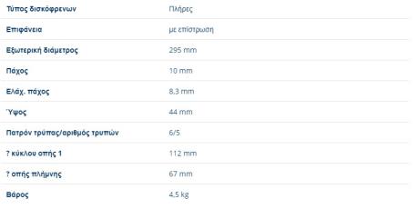 ΔΙΣΚΟΠΛΑΚΕΣ ΟΠΙΣΘΙΕΣ ΑΠΛΕΣ A-CLASS W176 + A-CLASS W176 4-matic B-CLASS W246 W242 + B-CLASS W246 W242 4-matic CLA Shooting Brake