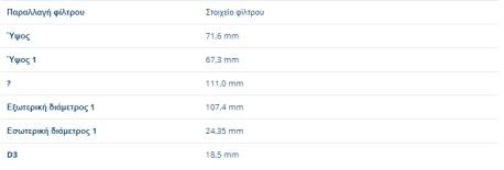 ΦΙΛΤΡΟ ΠΕΤΡΕΛΑΙΟΥ OM654 OM656 C-CLASS W205 CLS C257 E-CLASS W213 G-CLASS W463 GLC X253 CLC C253 GLE V167 GLS X167 S-CLASS W222