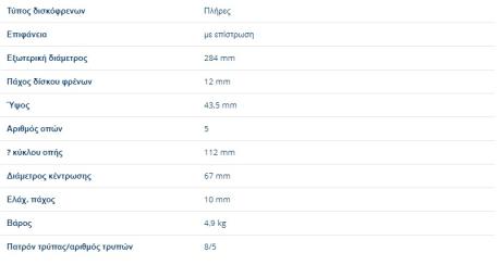 ΔΙΣΚΟΠΛΑΚΕΣ ΕΜΠΡΟΣ ΑΠΛΕΣ E-CLASS W124