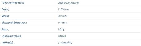 ΕΛΑΤΗΡΙΑ ΕΜΠΡΟΣ VANEO 414 2002 2003 2004 2005 414700