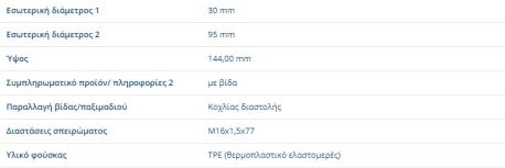 ΣΕΤ ΦΥΣΟΥΝΑ ΕΞ.Τ4 96-