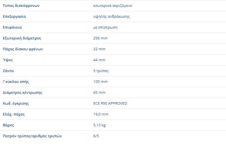 ΔΙΣΚΟΠΛΑΚΕΣ ΕΜΠΡΟΣ ΑΕΡΙΖΟΜΕΝΕΣ AUDI A1 VOLKSWAGEN VW POLO SEAT IBIZA V SKODA KAMIQ SCALA 1000 cc TGI TSI TFSI MPI + 1600 cc TDI