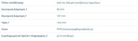 ΤΣΙΜΟΥΧΑ ΣΤΡΟΦΑΛΟΥ