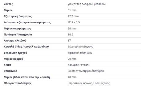 ΜΠΟΥΛΟΝΙΑ ΖΑΝΤΑΣ ΑΛΟΥΜΙΝΕΝΙΑ 12X40 mm