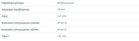 ΦΙΛΤΡΟ ΒΕΝΖΙΝΗΣ - ΚΑΥΣΙΜΟΥ W116 W123 W124 W202 W126 W107