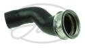 ΚΟΛΛΑΡΟ INTERCOOLER ΠANΩ E-CLASS W210 CDI