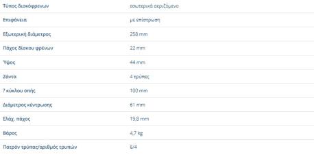 ΔΙΣΚΟΠΛΑΚΕΣ ΕΜΠΡΟΣ ΑΕΡΙΖΩΜΕΝΕΣ SMART FORFOUR 453 FORTWO 453 258X22mm