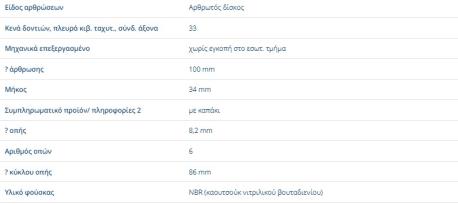 ΣΕΤ ΜΠΙΛΙΑΔΟΡΟΣ ΕΣΩΤΕΡΙΚΟΣ A1 A3 A4 Q2 Q3 TT GOLF II III IV V VI VII GOLF PLUS JETTA II III IV PASSAT + PASSAT ALLTRACK OCTAVIA