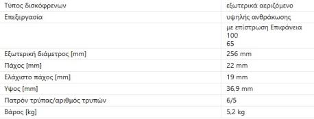 ΔΙΣΚΟΠΛΑΚA GOLF4 Α3 1,4-1,6 ΑΕΡΙΖΩΜΕΝΗ 256Χ22