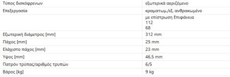 ΔΙΣΚΟΠΛΑΚΕΣ ΕΜΠΡΟΣ Α4 A6 EXEO SUPERB 312X25