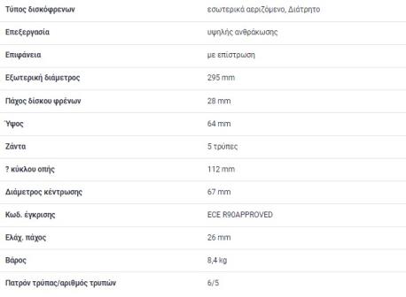 ΔΙΣΚΟΠΛΑΚΕΣ ΕΜΠΡΟΣ C-CLASS W204 C-CLASS Κουπέ C204 AMG Sport package + SPORTS PACKAGE