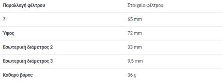 ΦΙΛΤΡΟ ΛΑΔΙΟΥ A3 IBIZA III IV CORDOBA LEON TOLEDO III FABIA II OCTAVIA II ROOMSTER SUPERB II ALTEA EOS GOLF PLUS GOLF V JETTA