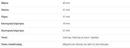 ΛΑΣΤΙΧΑ ΕΜΠΡΟΣ ΖΥΓΑΡΙΑΣ SMART FORTWO Cabrio 451 SMART FORTWO Κουπέ 451