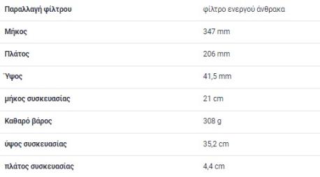 ΦΙΛΤΡΟ ΚΑΜΠΙΝΑΣ VITO W639 VIANO W639