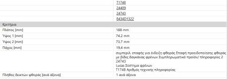 ΔΙΣΚΟΦΡΕΝΑ ΕΜΠΡΟΣ Α4 Α5 Q5