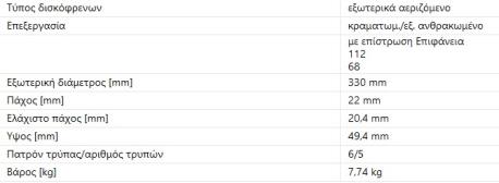 ΔΟΙΣΚΟΠΛΑΚΑ ΟΠΙΣΘΙΑ Α6 04-