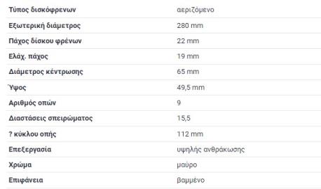 ΔΙΣΚΟΠΛΑΚΕΣ ΕΜΠΡΟΣ ΑΕΡΙΖΟΜΕΝΕΣ GOLF V VI VII A3 LEON OCTAVIA TOLEDO 280X22mm