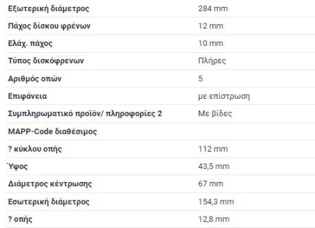 ΔΙΣΚΟΠΛΑΚΕΣ ΕΜΠΡΟΣ ΑΠΛΕΣ W202 C180-200D C CLASS 284X12mm