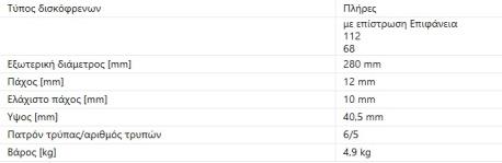 ΔΙΣΚΟΠΛΑΚΑ ΟΠΙΣΘΙΑ Τ4 96-