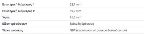 ΣΕΤ ΦΥΣΟΥΝΑ ΕΣΩΤΕΡΙΚΗ ΑΥΤΟΜΑΤΟ A3 GOLF V TOLEDO FABIA OCTAVIA IBIZA CORDOBA ALTEA LEON YETI GOLF PLUS PASSAT POLO TOURAN JETTA