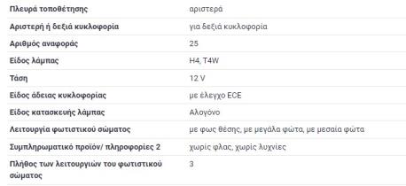 ΦΑΝΑΡΙ ΕΜΠΡΟΣ ΑΡΙΣΤΕΡΑ LEFT PASSAT B3 PASSAT B4 1988 - 1993
