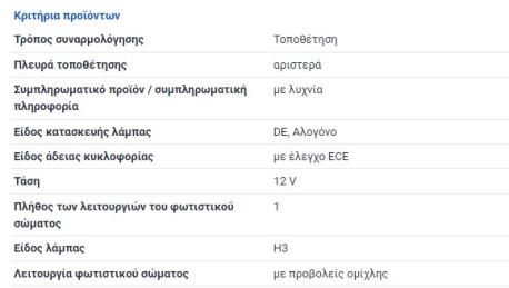 ΦΑΝΑΡΙ ΟΜΙΧΛΗΣ ΕΜΠΡΟΣ ΑΡΙΣΤΕΡΑ LEFT AUDI A6 1997 - 2005 SEAT LEON Cupra R 2003 - 2006
