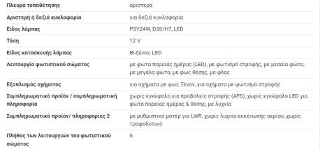 ΦΑΝΑΡΙ ΕΜΠΡΟΣ ΑΡΙΣΤΕΡΑ LEFT AUDI A6 C7 4G 2011 -2014