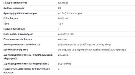 ΦΑΝΑΡΙ ΕΜΠΡΟΣ ΑΡΙΣΤΕΡΑ LEFT POLO III 6N 1995 - 2000 ΗΛΕΚΤΡΙΚΟ