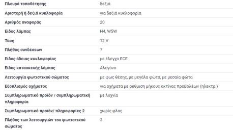 ΦΑΝΑΡΙ ΕΜΠΡΟΣ ΔΕΞΙ RIGHT POLO III 6N 1995 - 2000 ΜΕ ΗΛΕΚΤΡΙΚΗ ΡΥΘΜΙΣΗ ΗΛΕΚΤΡΙΚΟ