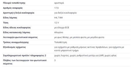 ΦΑΝΑΡΙ ΕΜΠΡΟΣ ΑΡΙΣΤΕΡΑ LEFT TRANSPORTER IV T4 1991 - 2003