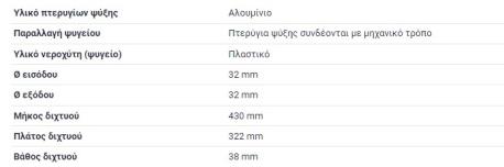 ΨΥΓΕΙΟ ΝΕΡΟΥ ΜΗΧΑΝΗΣ VW GOLF I 1100 cc 1300 cc JETTA I 1100 cc 1300 cc PASSAT B2 1600 cc POLO II 1100 cc 1300 cc SCIROCCO 1300 c