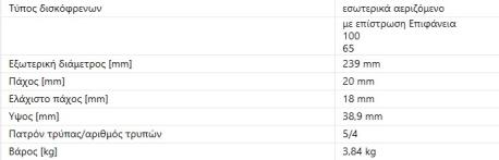 ΔΙΣΚΟΠΛΑΚΑ GΟLF 2 Α80 AEΡIZ.