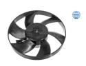 ΒΕΝΤΙΛΑΤΕΡ VW CADDY II POLO III POLO III CLASSIC POLO Variant SEAT INCA IBIZA II CORDOBA 1400 cc 1800 cc ΒΕΝΖΙΝΗ 1900 cc DIESEL