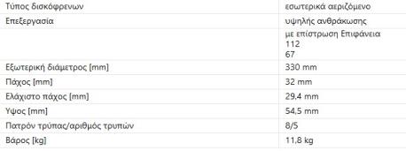 ΔΙΣΚΟΠΛΑΚΕΣ ΕΜΠΡ.164-251