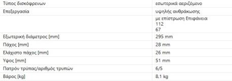 ΔΙΣΚΟΠΛΑΚΕΣ ΕΜΠΡ.W117-176-246