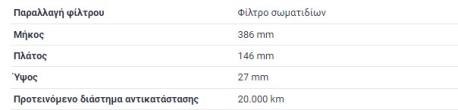 ΦΙΛΤΡΟ ΚΜΠΙΝΑΣ AUDI 80 B4 1992 - 1996 AUDI A4 B6 1995 - 2002 AUDI CABRIOLET B3 1991 - 2000 AUDI COUPE B3 VW PASSAT 1995 - 2009
