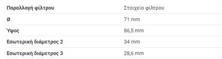 ΦΙΛΤΡΟ ΛΑΔΙΟΥ M270 M274 M260 M264 A-CLASS W176 W177 B-CLASS W246 W242 W247 C-CLASS W204 W205 C-CLASS Καμπριολέ A205