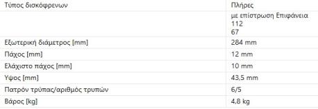 ΔΙΣΚΟΠΛΑΚΕΣ ΕΜΠΡΟΣ W202/C180-200D